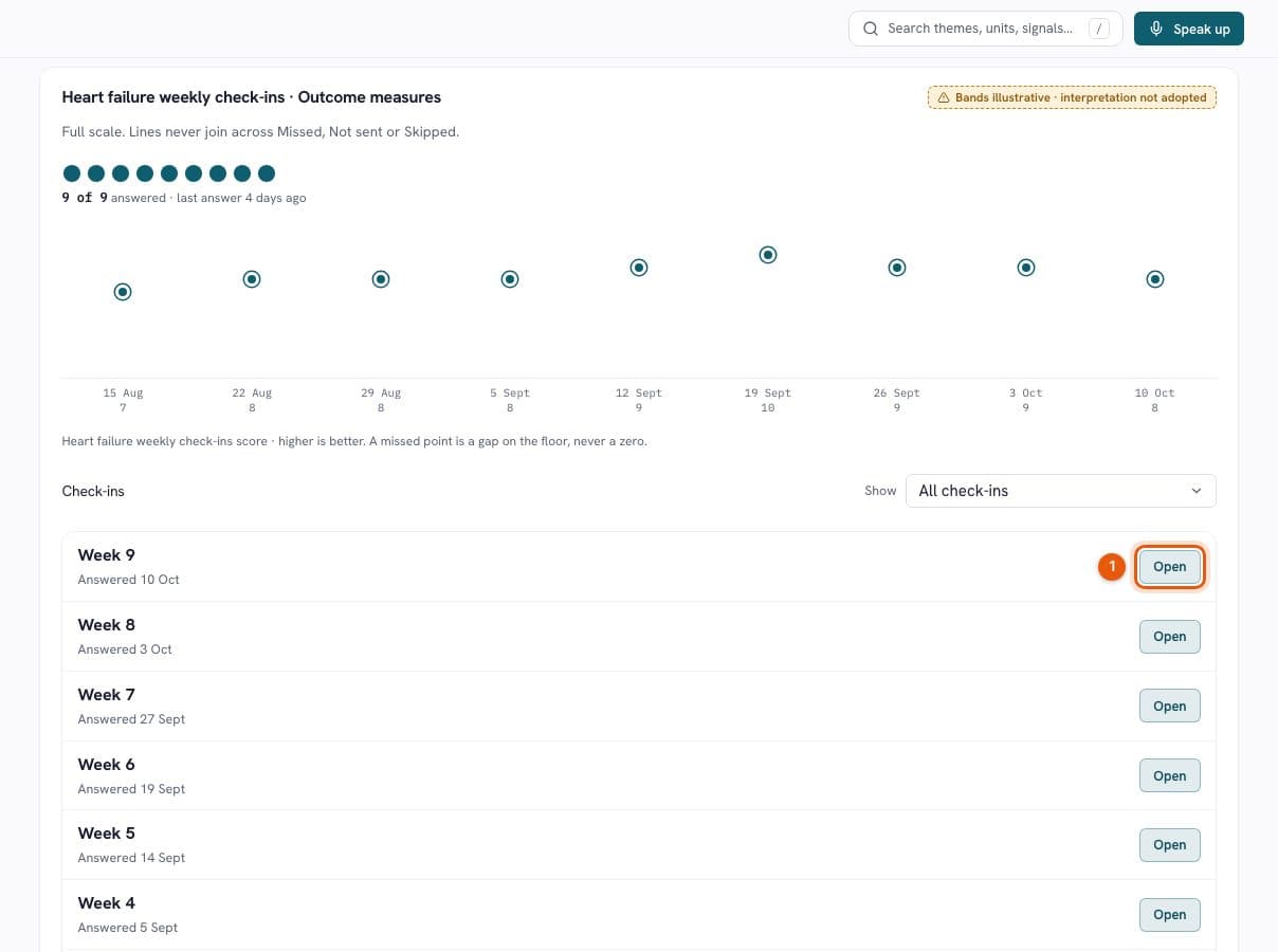 Patient check-ins and score history with individual responses available to review